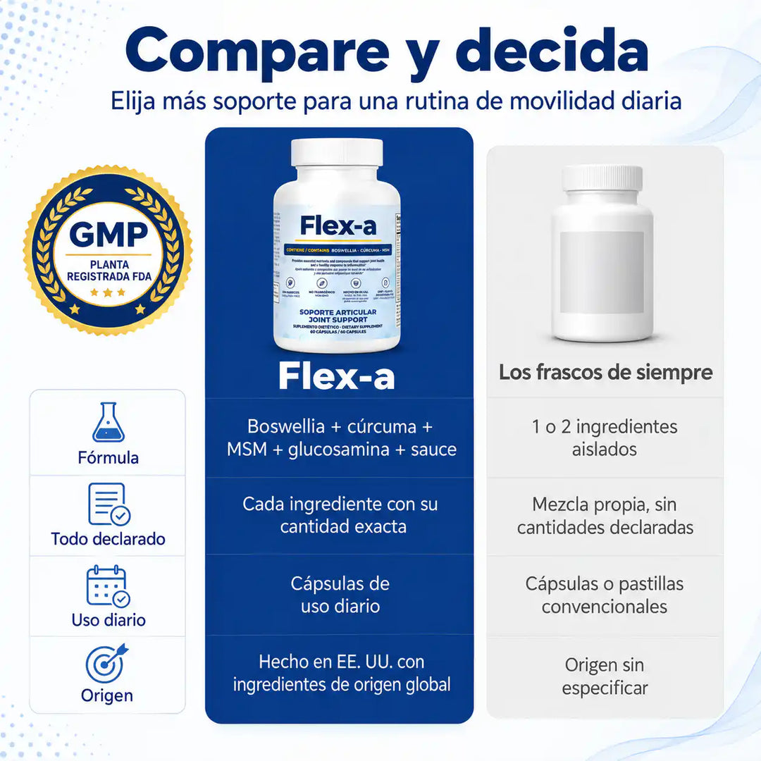 Flex-a - Suplemento Apoyo Articular